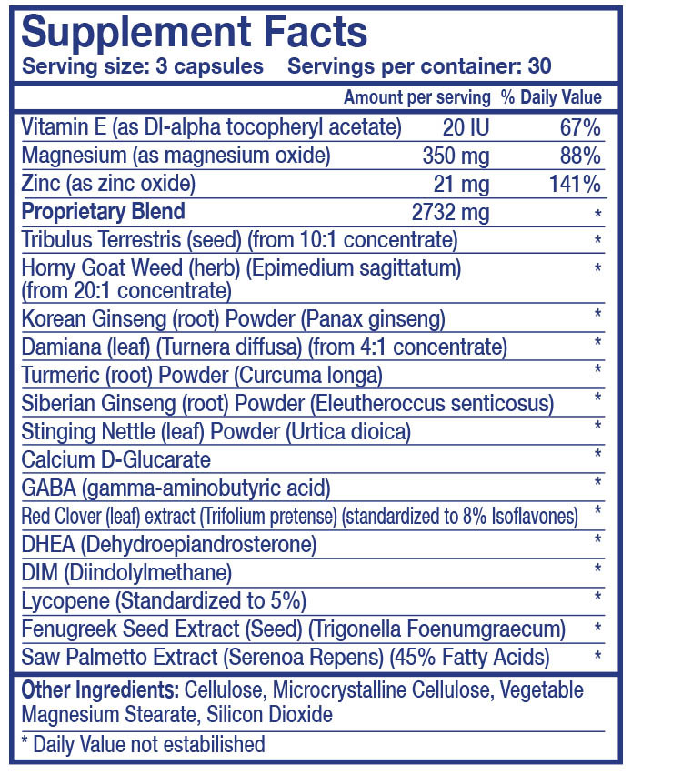 Intenergy BIOMEN 3100mg 90 VCaps Test Libido Prostate Sexual Health SHIPS FREE