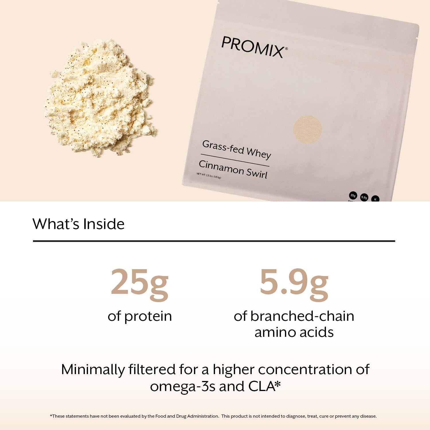 Promix Whey Protein Powder, Cinnamon Swirl – 2.5lb Bulk – Grass-Fed 100 All …