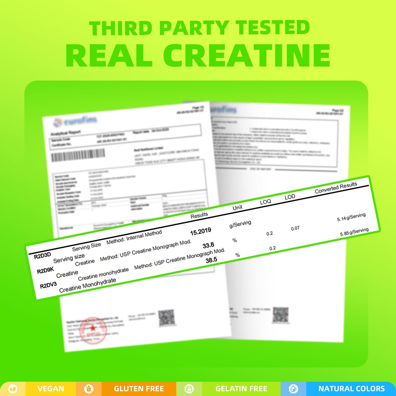 Creatine Monohydrate Gummies, NSF Certified Creatine Gummy, 5g Dose for Men a…
