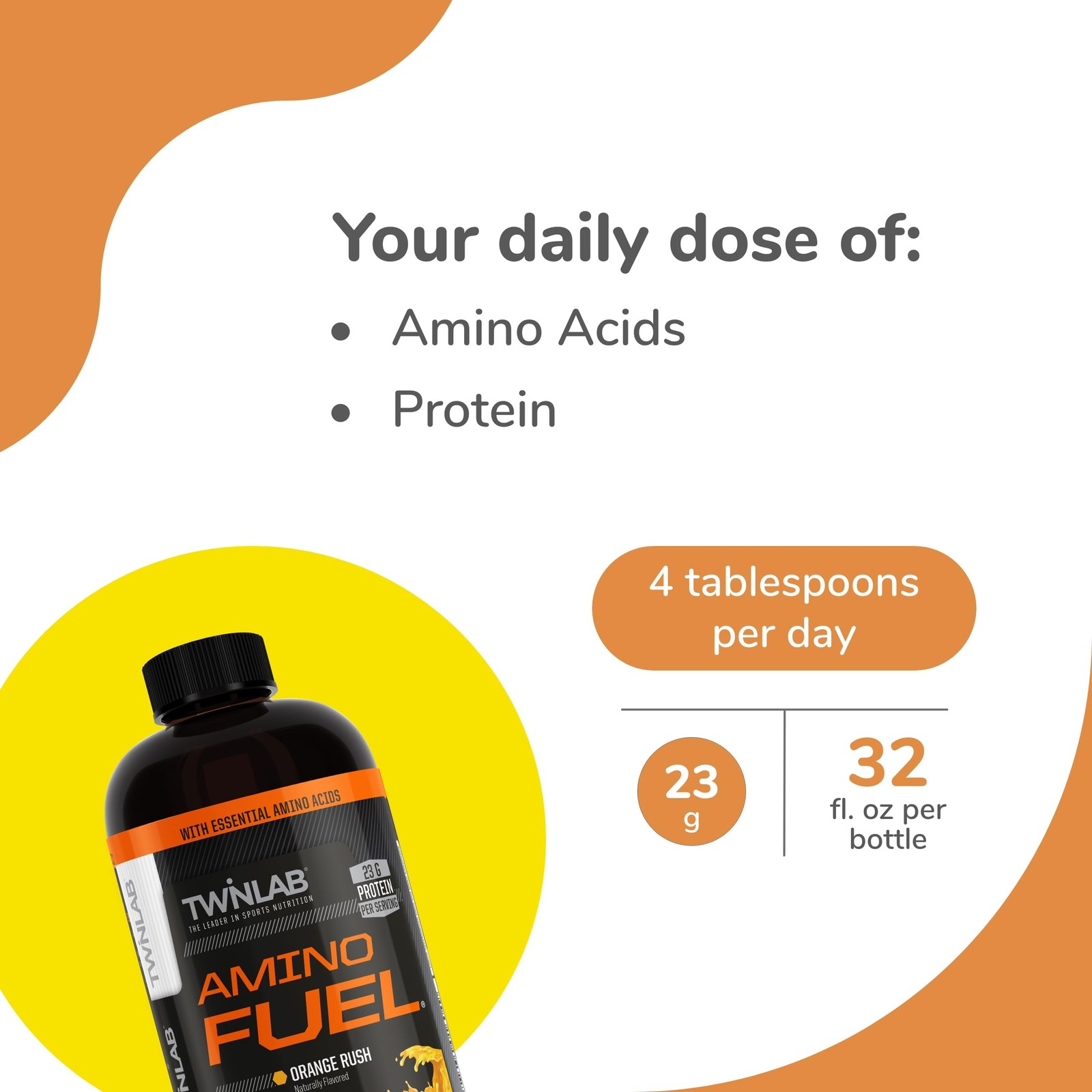 Twinlab Muscle Recovery Amino Acid Supplement 32 Fl Oz Pre Post Workout Energy