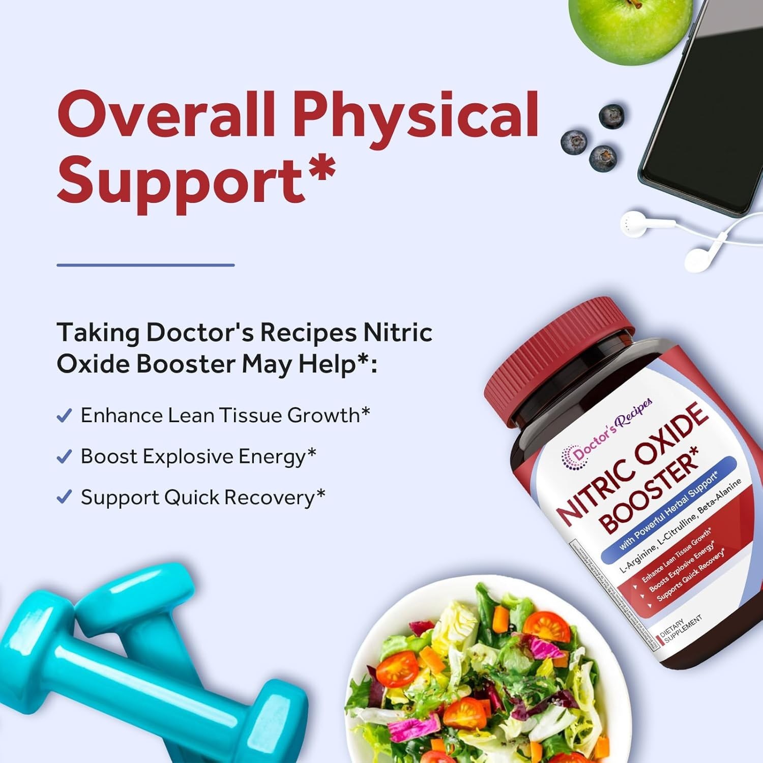 Premium Nitric Oxide Booster Complex for Circulation and Performance – 60ct.