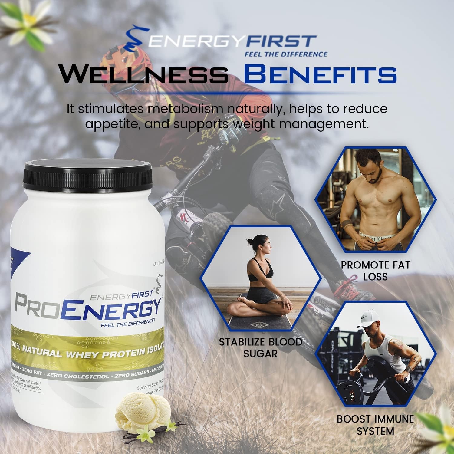 Vanilla Whey Protein Isolate – Grass-Fed, Gluten-Free | 2lb, 37 Servings | Creat