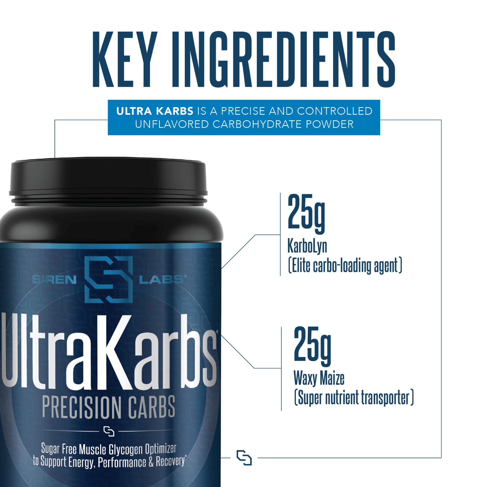 Ultra Karbs Carbohydrate Matrix for Energy, Performance & Recovery – 40 Servings