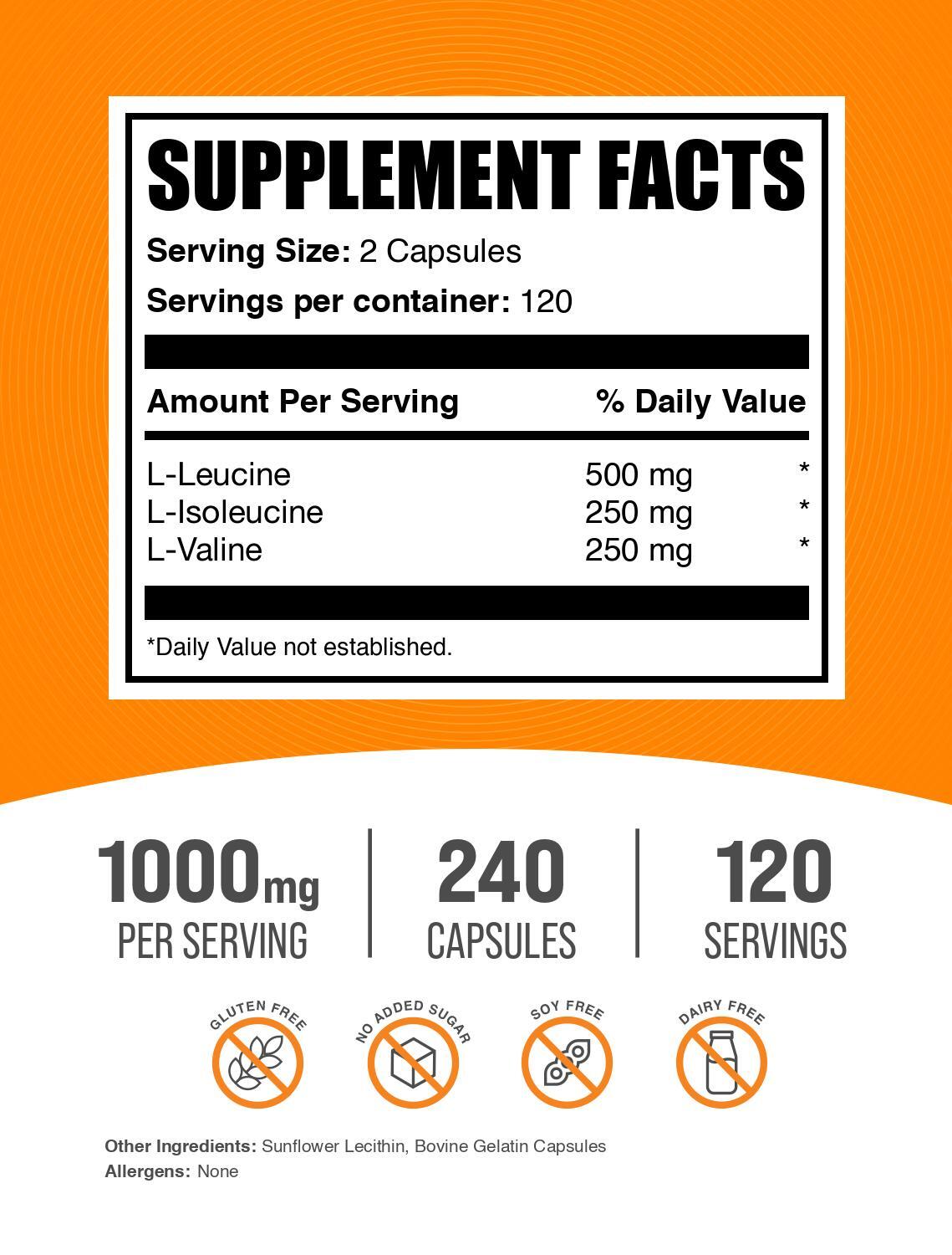 BulkSupplements BCAA 2:1:1 240 Capsules – 1000 mg Per Serving