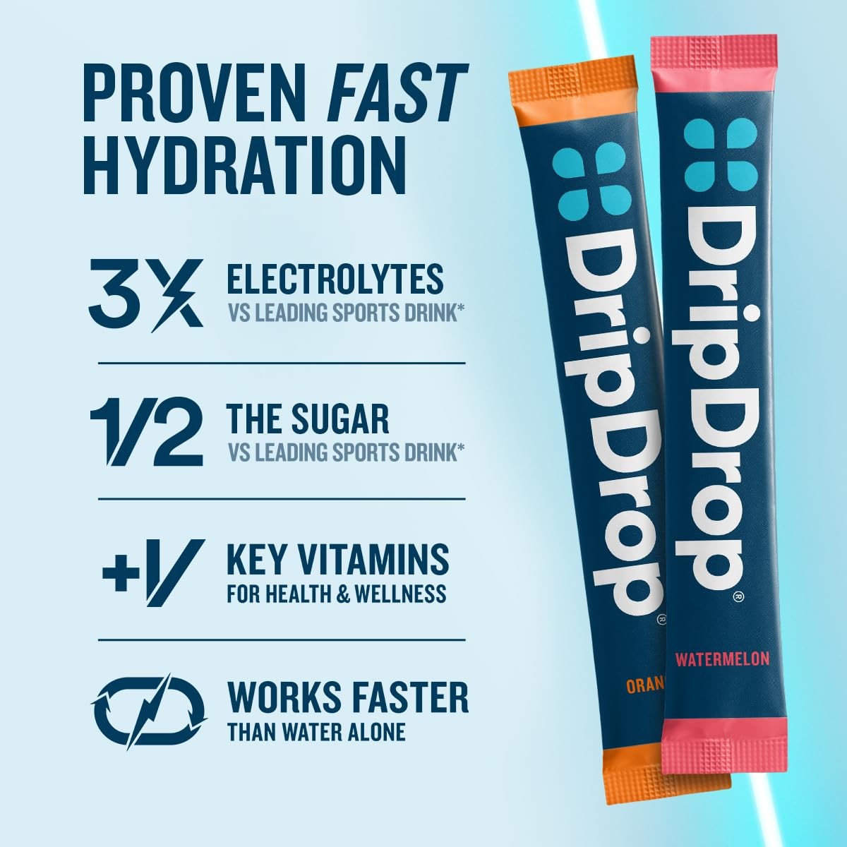 Dripdrop – – Electrolytes Powder Drink Mix –