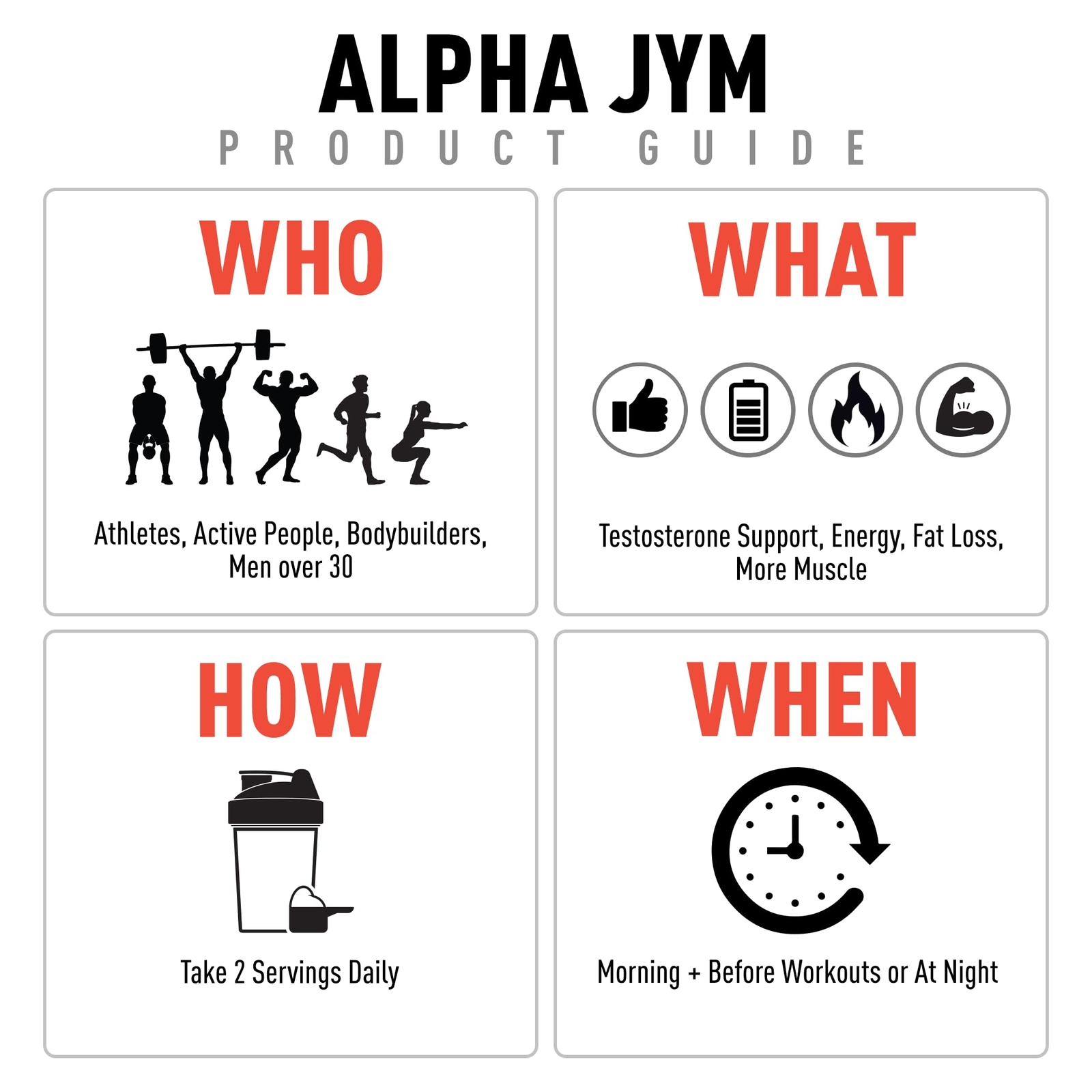 Alpha JYM Testosterone Booster 180 Count Energy Focus Muscle Growth Optimizer