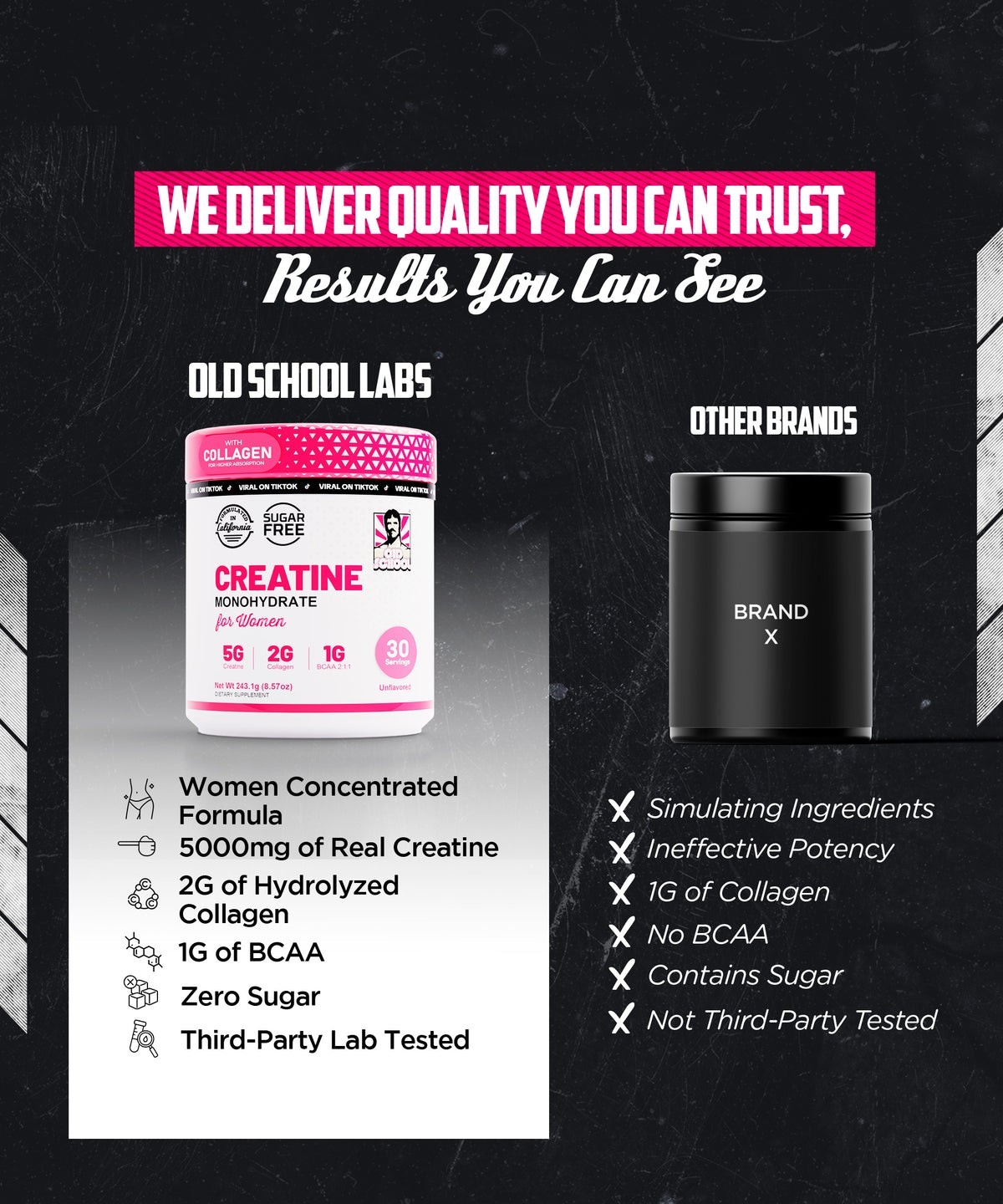 Creatine with Collagen & BCAAsCreatine Monohydrate for Women-8.57oz