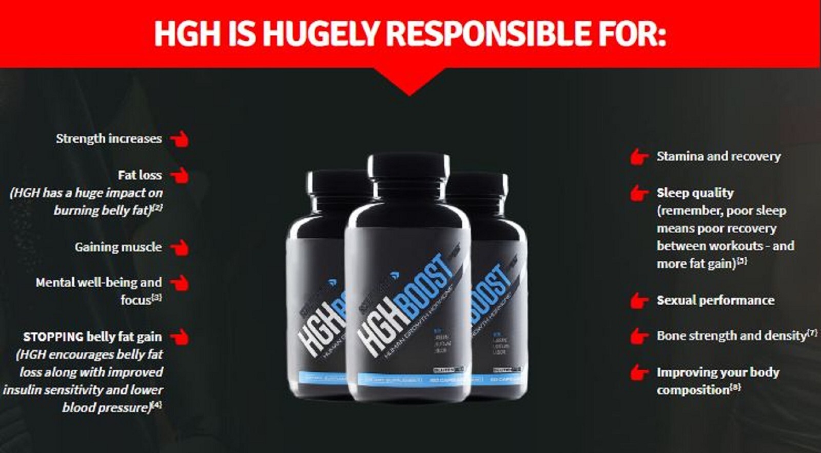 3 Pack Sculpnation HGH BOOST Human Growth Hormone Muscle build Lean Fat Burn Sex