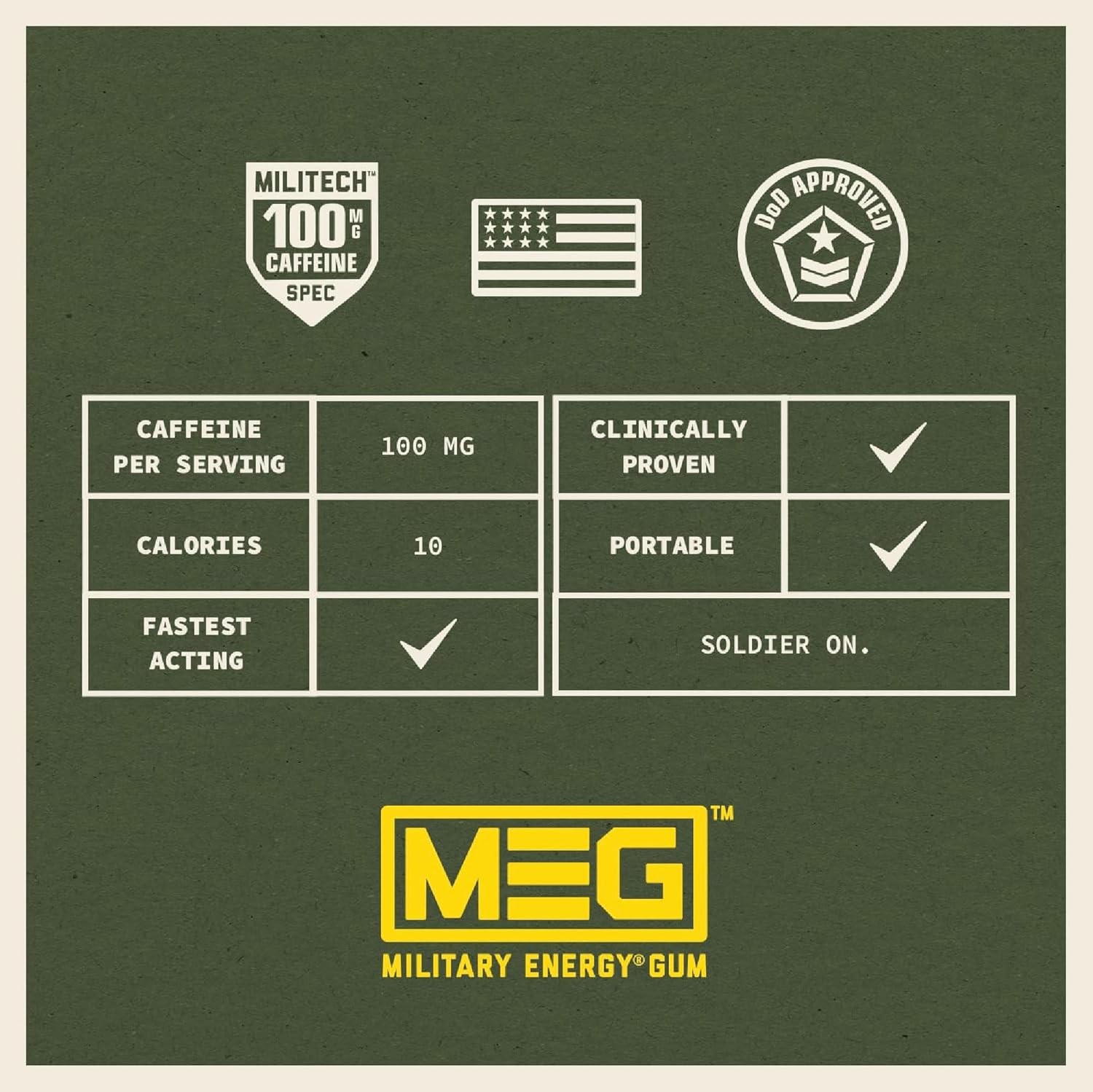 MEG Gum – Military Energy | 100mg of Caffeine Per Green, Red, Light Blue