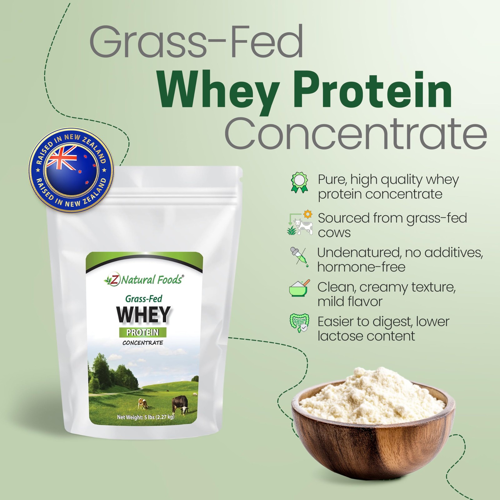 Grass-Fed Whey Protein Concentrate 5 Lb – Cold Processed, Clean Powder