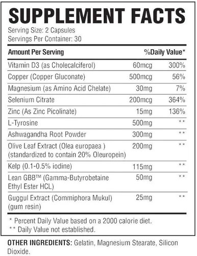 Condemned Labz, Thyrogenic, 30 Servings