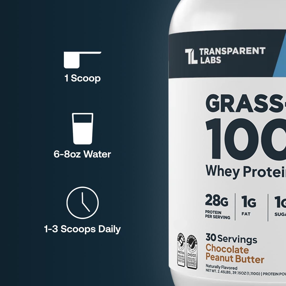 Transparent Labs Grass-Fed Whey Protein Isolate – Naturally Flavored, Gluten …