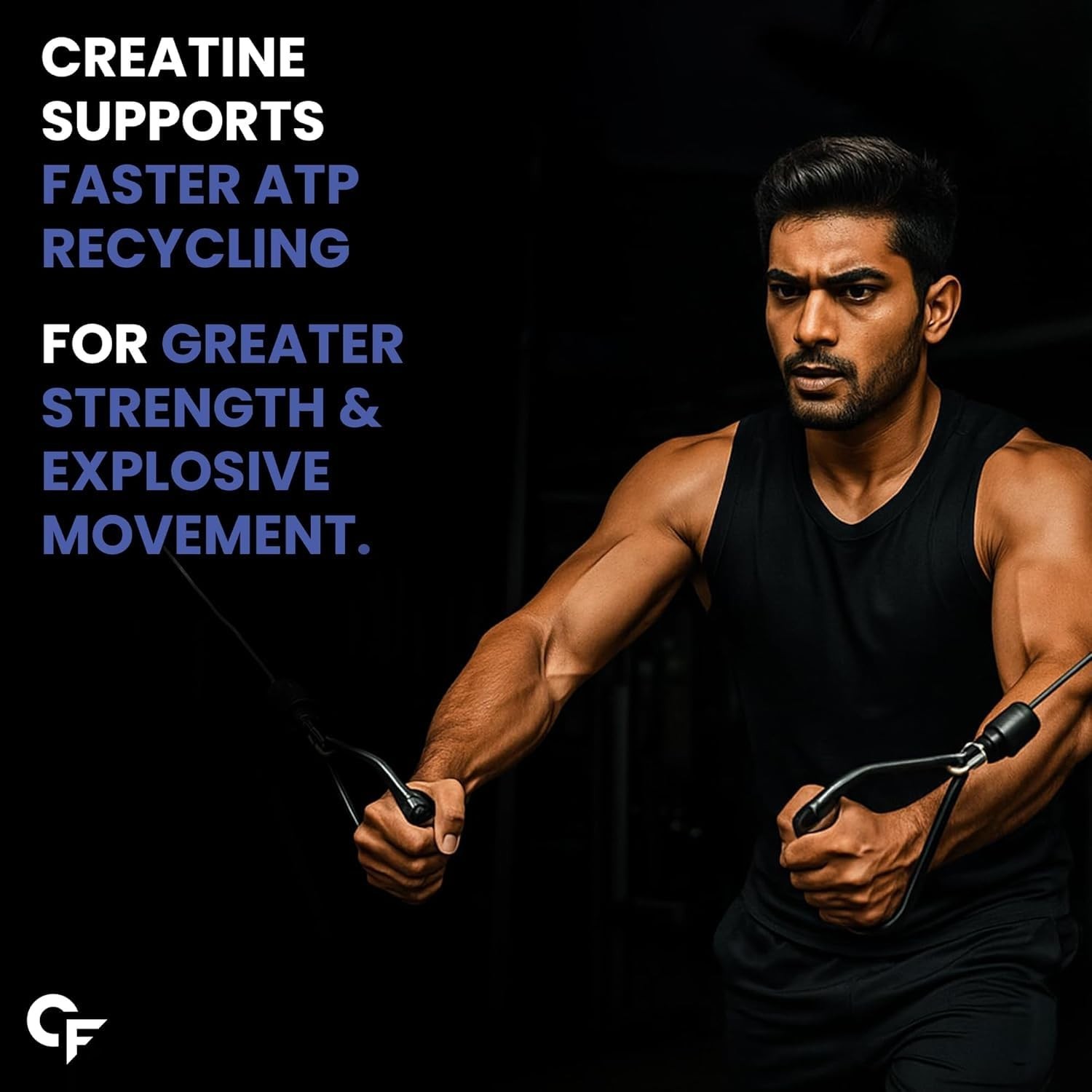Carbamide Forte Creatine Powder | Micronized Creatine Monohydrate 250gm