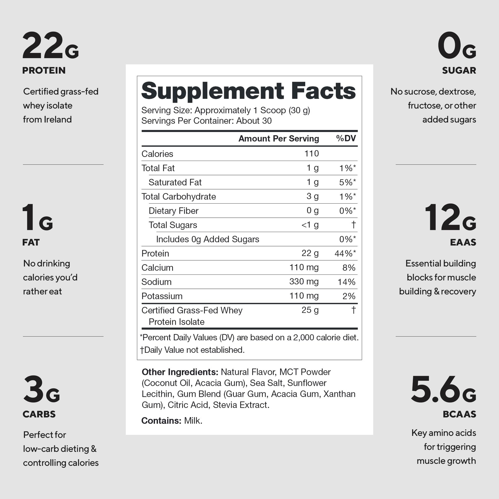 LEGION Whey+ Protein Whey Isolate from Grass Fed Cows Whey Protein Isolate P…
