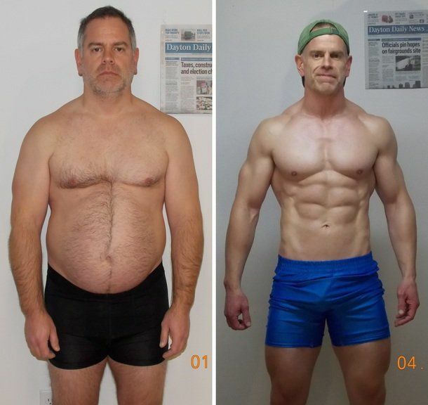 FULL DOSED Testosterone Booster for Men increase Muscle Mass Goals $68