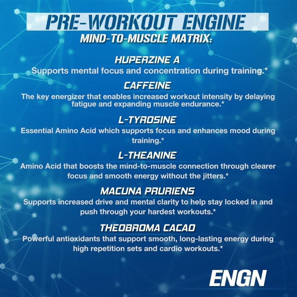 Intense Pre Workout Powder – 30 Servings Blue Raspberry – Creatine, Beta Alanine
