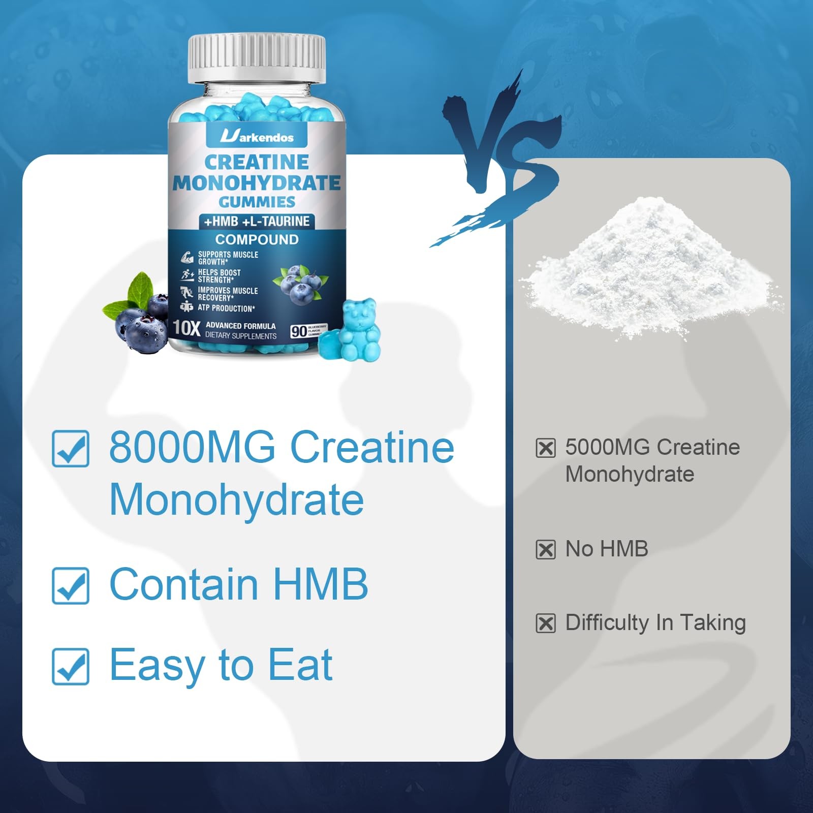 Creatine HMB Monohydrate Gummies Vitamin B6 B12 Taurine 90 Count