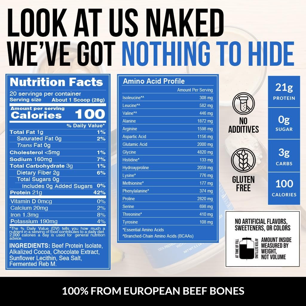 Naked – Fed European Bones 21G Amino Acids Dairy No Artificial