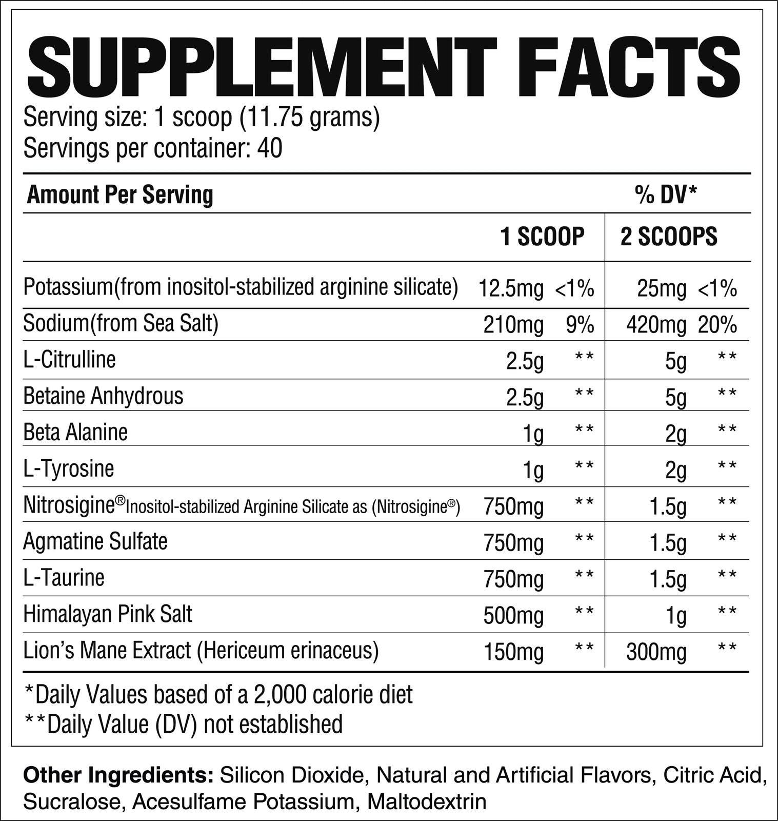 Raw Pump Non Stim Nutritional Supplement 40 Servings 470 Grams Powder