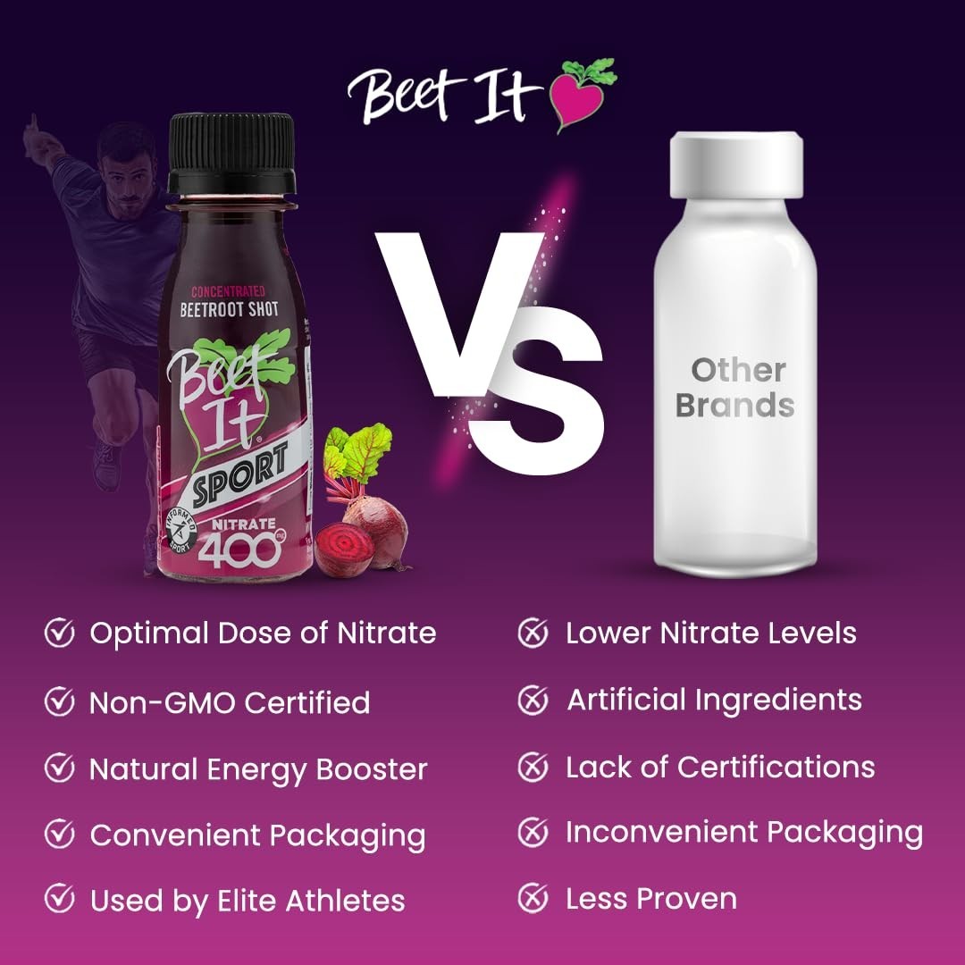 Sport Pro-Elite Shot, 15 Shots, 400mg Dietary Beet Nitrates, Non-GMO Certifie…