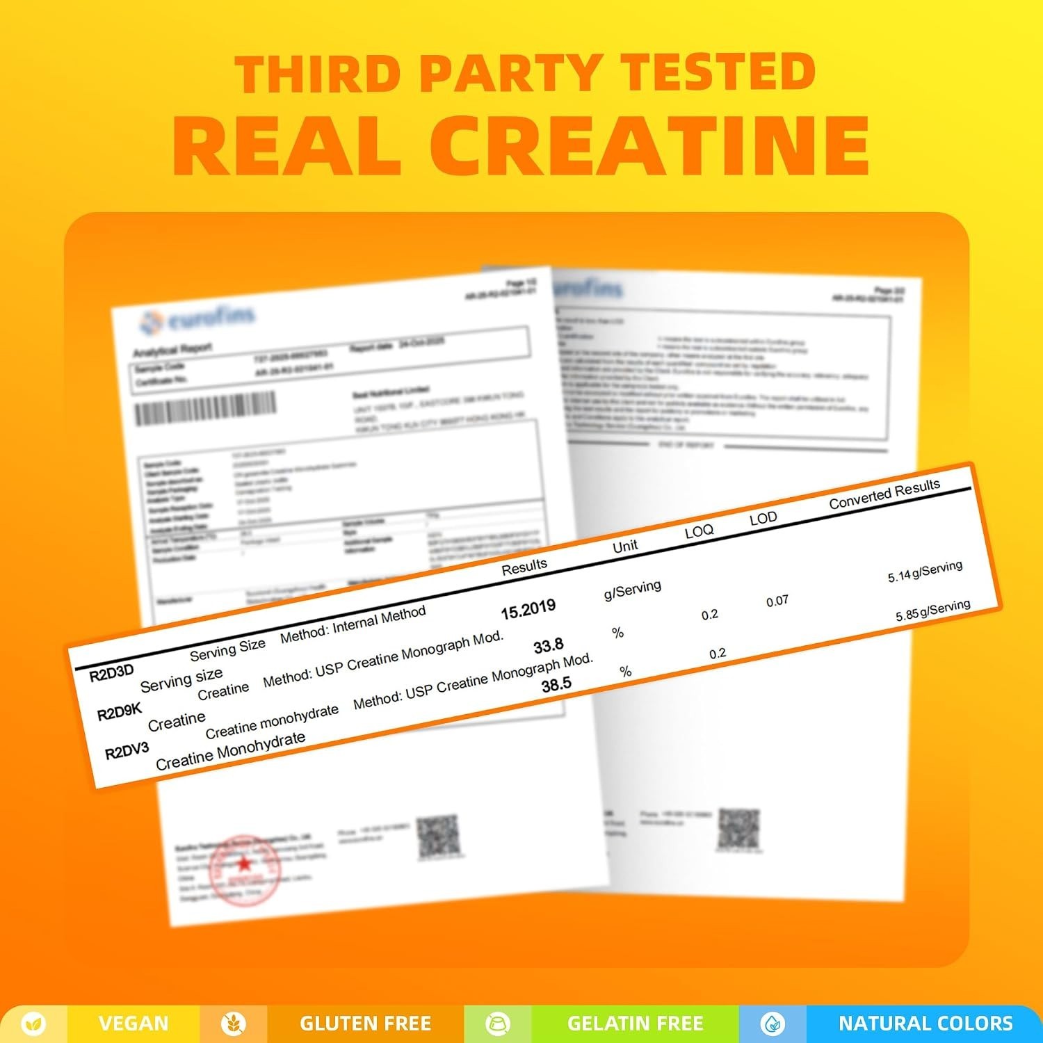 Creatine Monohydrate Gummies, NSF Certified Creatine Gummy, 5g Dose for Men & Wo