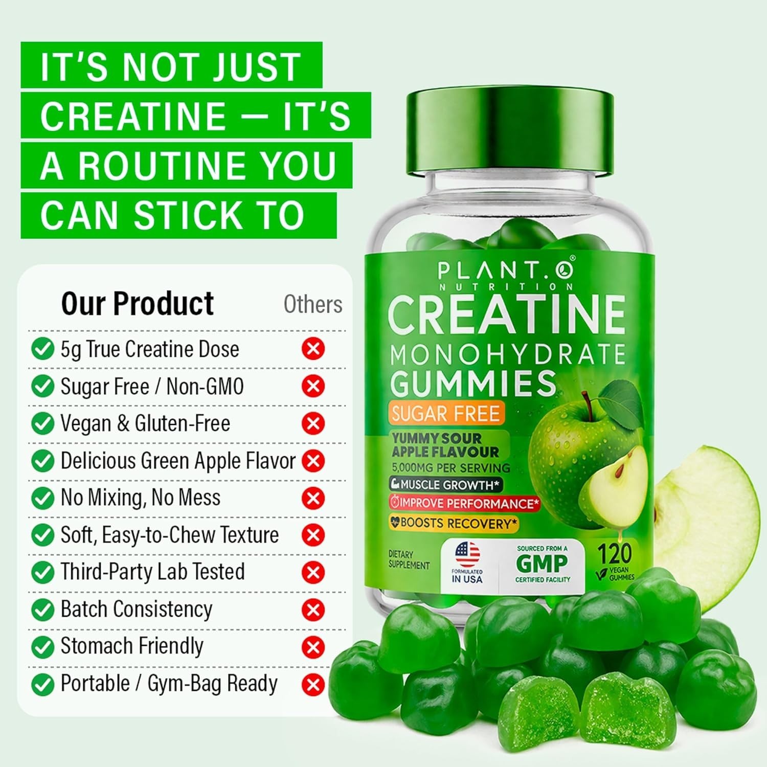 Plant NutritionCreatine Monohydrate Gummies Sugar Free – 5000mg (5g) Per Serving