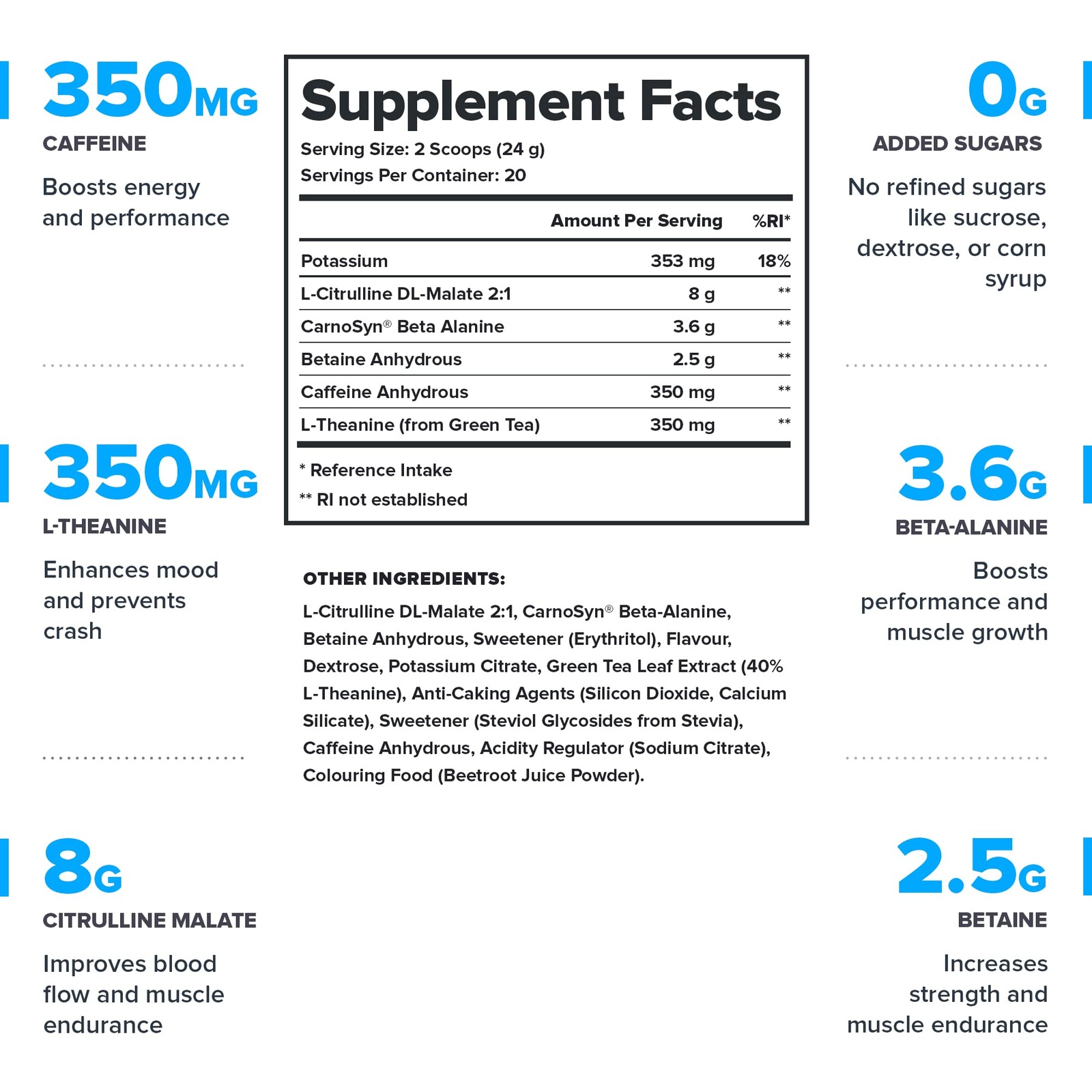 LEGION Pulse Pre Workout Supplement – All Natural Nitric Oxide Preworkout Dri…
