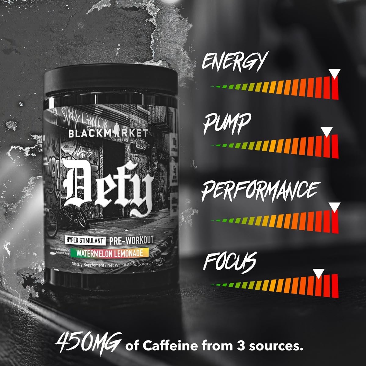 High-Stimulant Pre-Workout Powder – 450mg Caffeine, L-Citrulline, Watermelon Lem