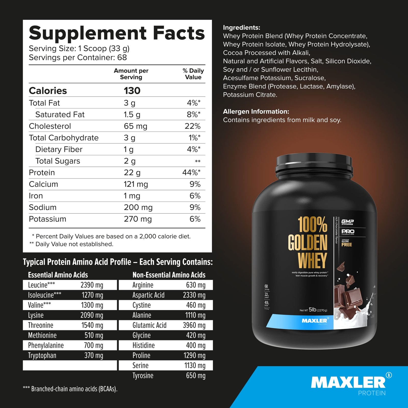 100% Golden Whey – 22g of Protein per Serving – High Protein, Low Fat, Low Ca…