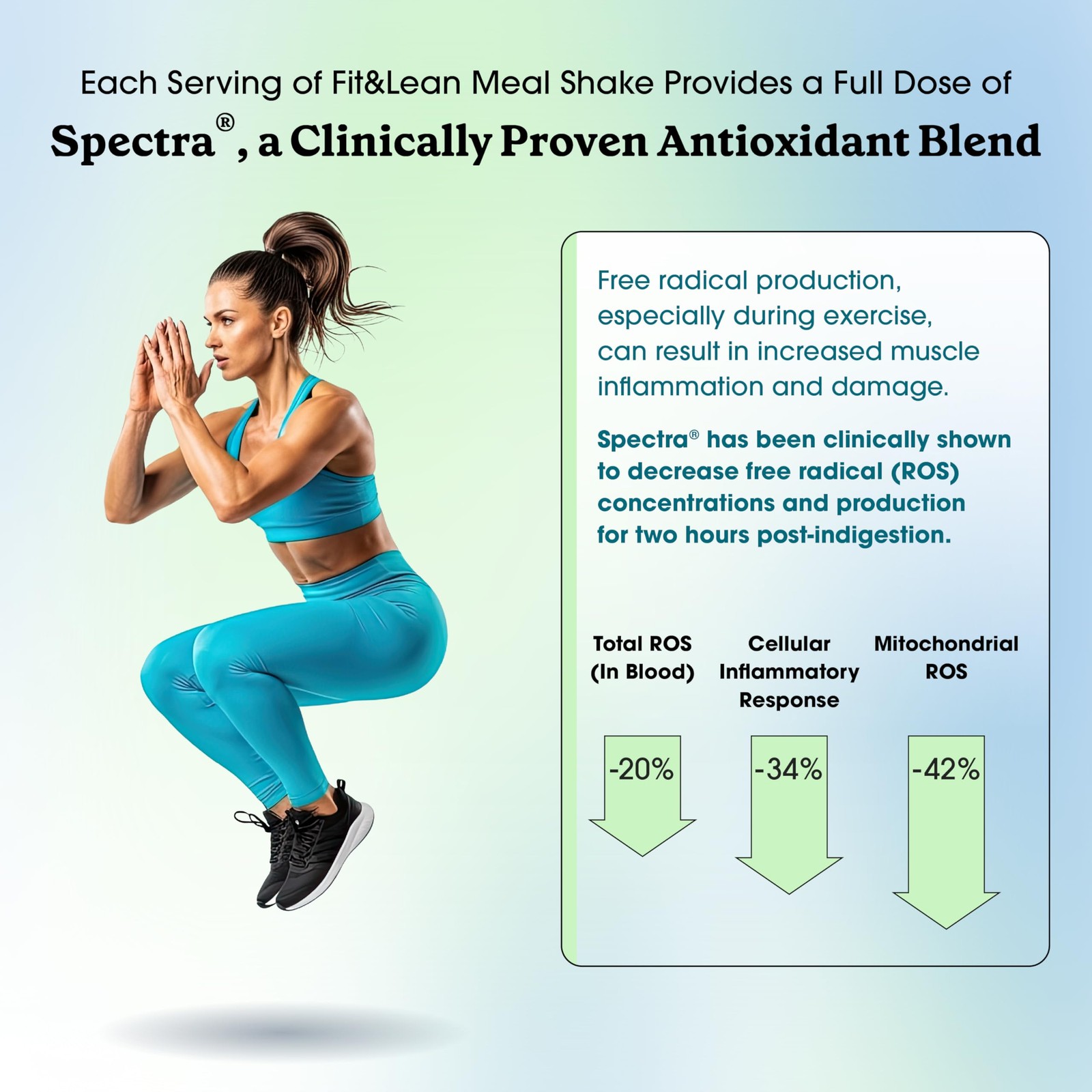 Meal Shake, Fat Burning Meal Replacement, Protein, Fiber, Probiotics, Strawberry