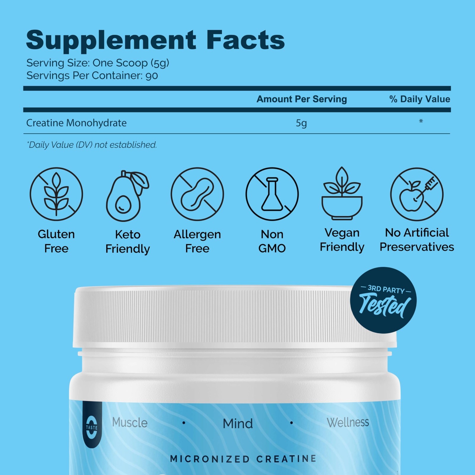 Micronized Creatine Monohydrate Powder – Unflavored, 90 Servings, Muscle & Energ