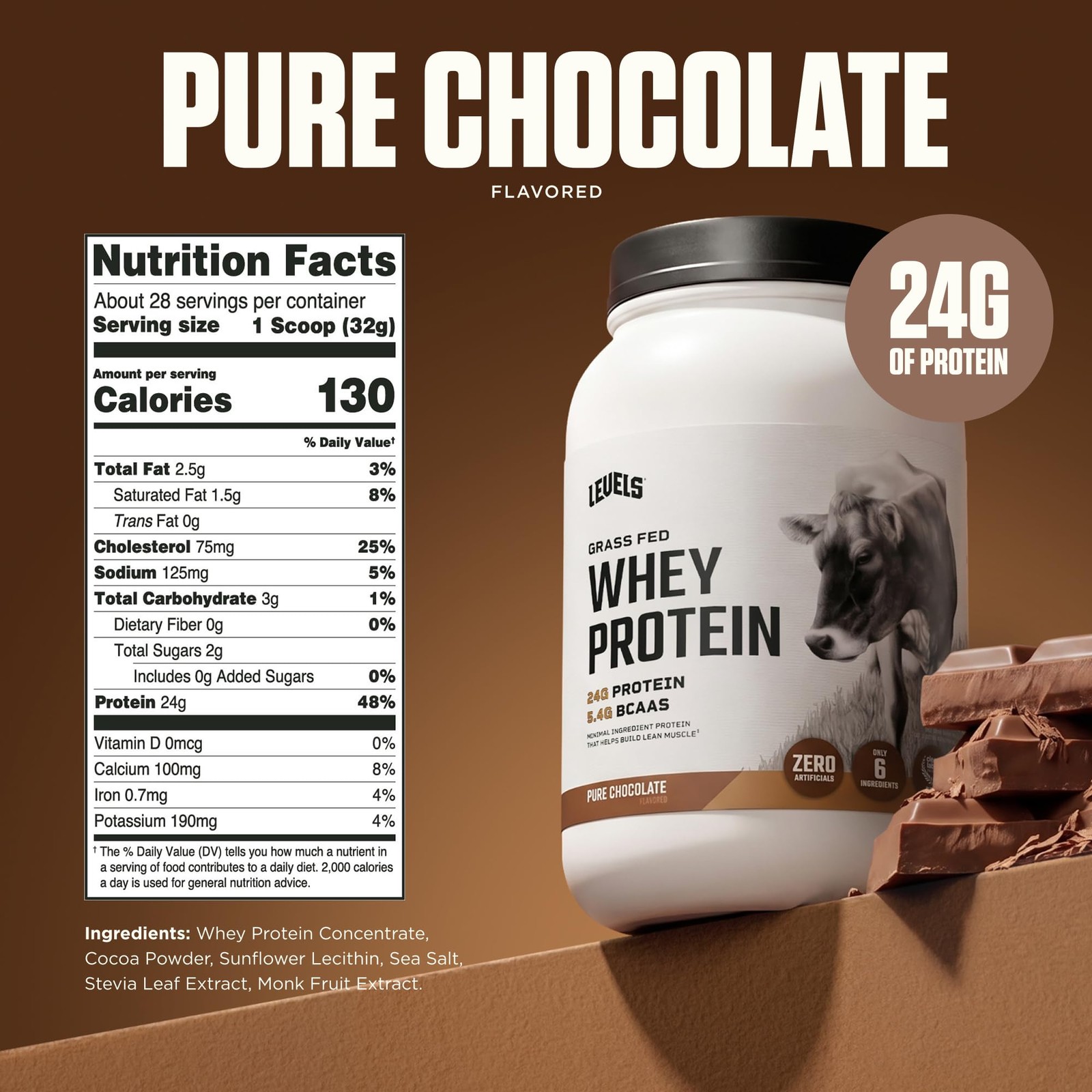 Levels Grass Fed Whey Protein Powder, No Artificials, 24G 2 Pound (Pack of 1)