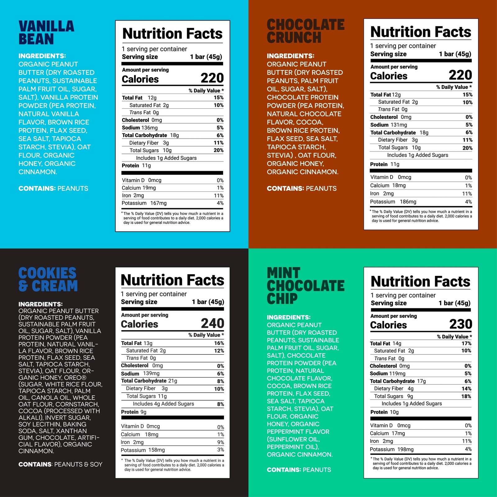 Fro Pro Plant Protein Snack Bars One Bite Crave-Worthy Taste
