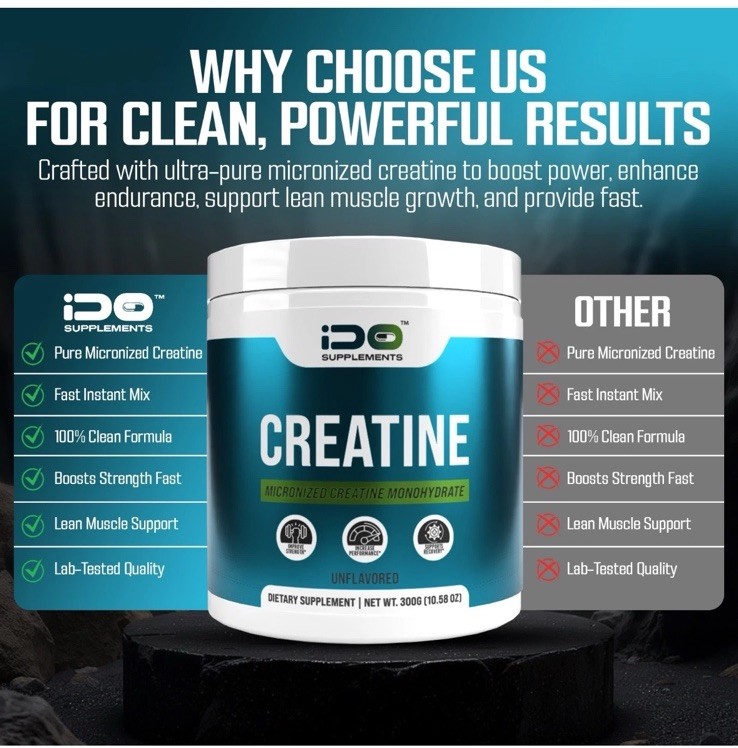 iDo Supplements Creatine Monohydrate 300g -Micronized -Pure & Unflavored