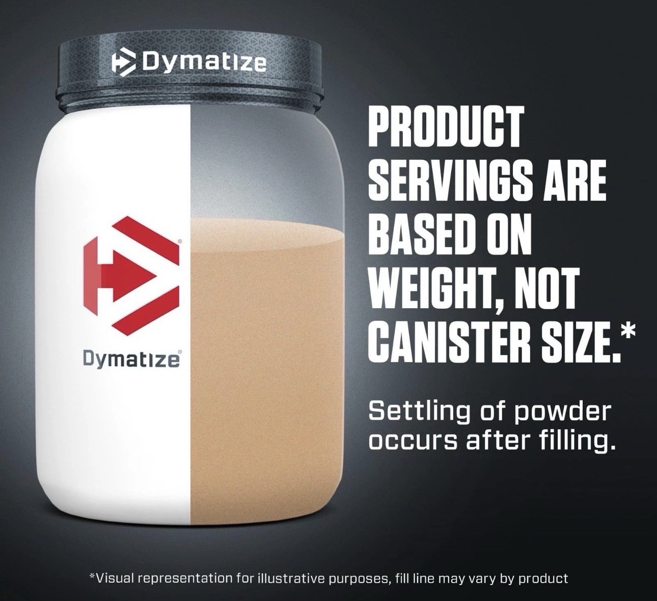 Dymatize 6lb Super Mass Gainer High Protein Carb Blend Rich Chocolate Exp01/2028