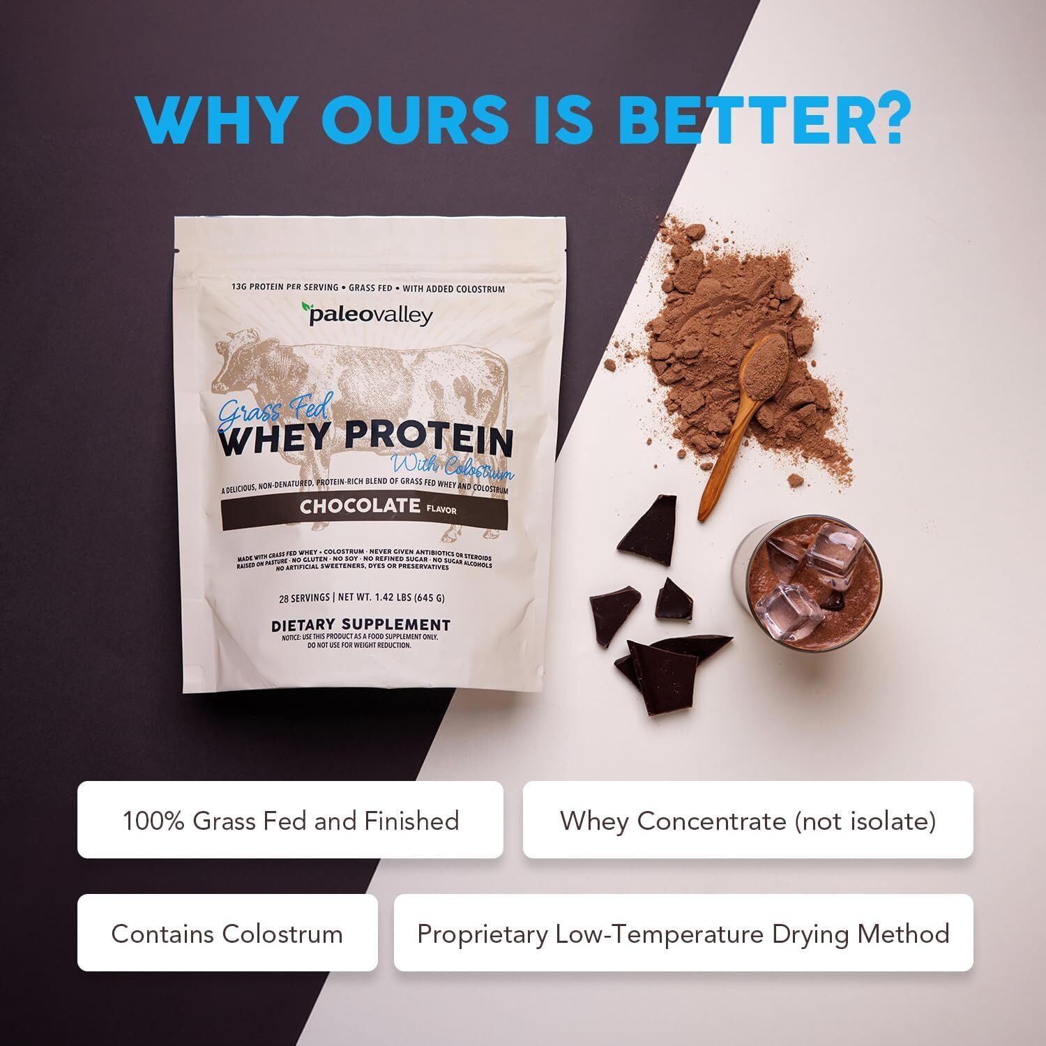 Paleovalley 100% Grass Fed Whey Protein