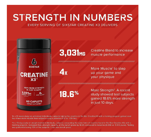Creatine Powerful Dose Capsules Pills Post Workout X3 Monohydrate Blend Fitness