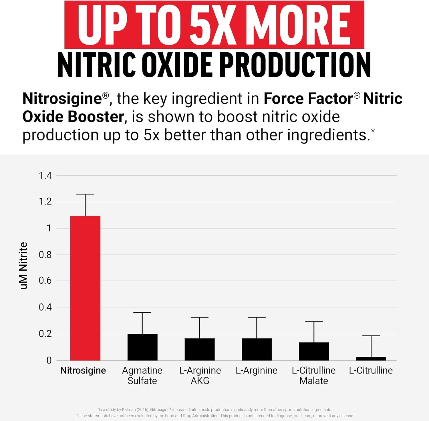 Nitric Oxide Booster,Fast-Acting Formula with L-Arginine,Boosts Nitric Oxide …
