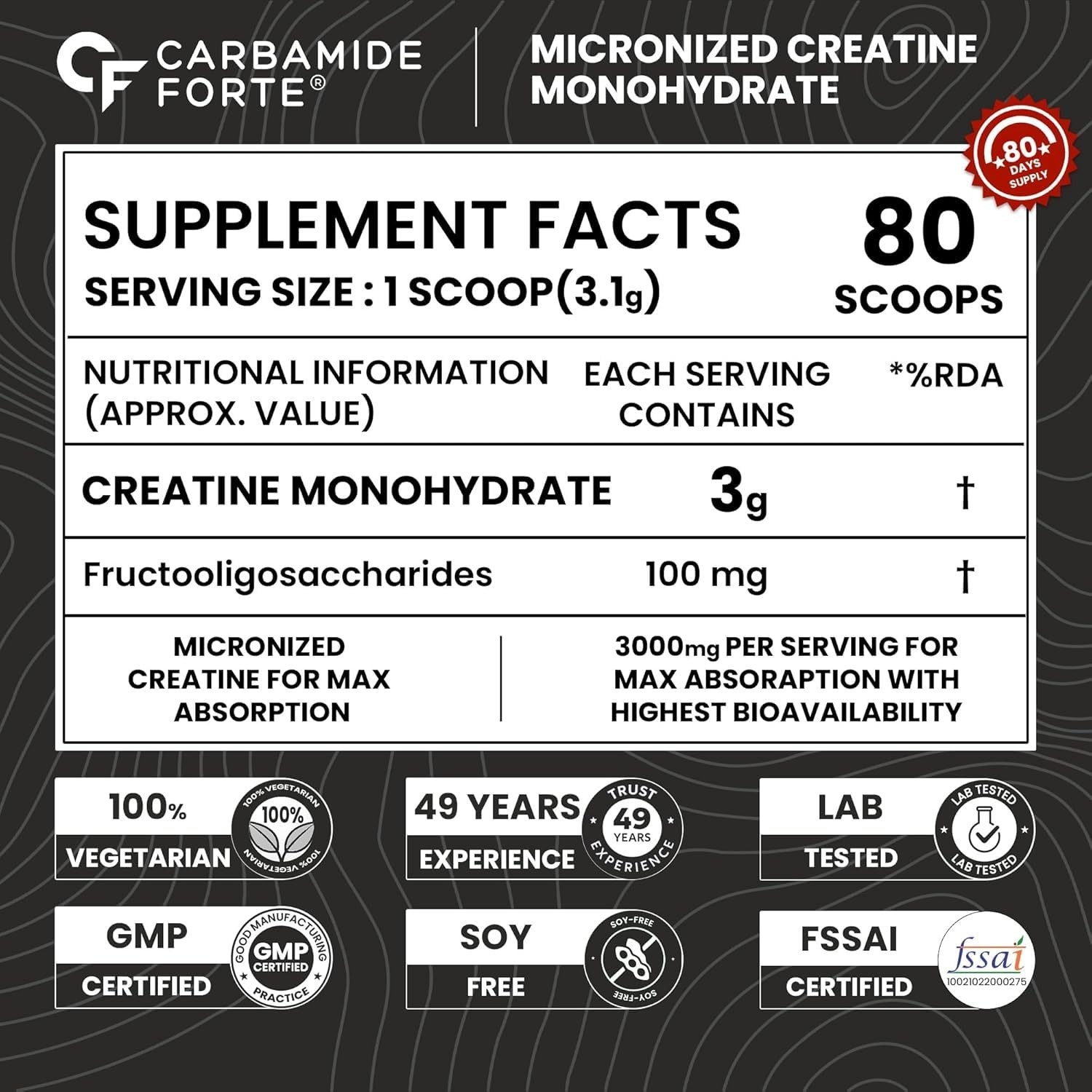 Carbamide Forte Micronized Creatine Monohydrate Powder – Unflavoured 250g