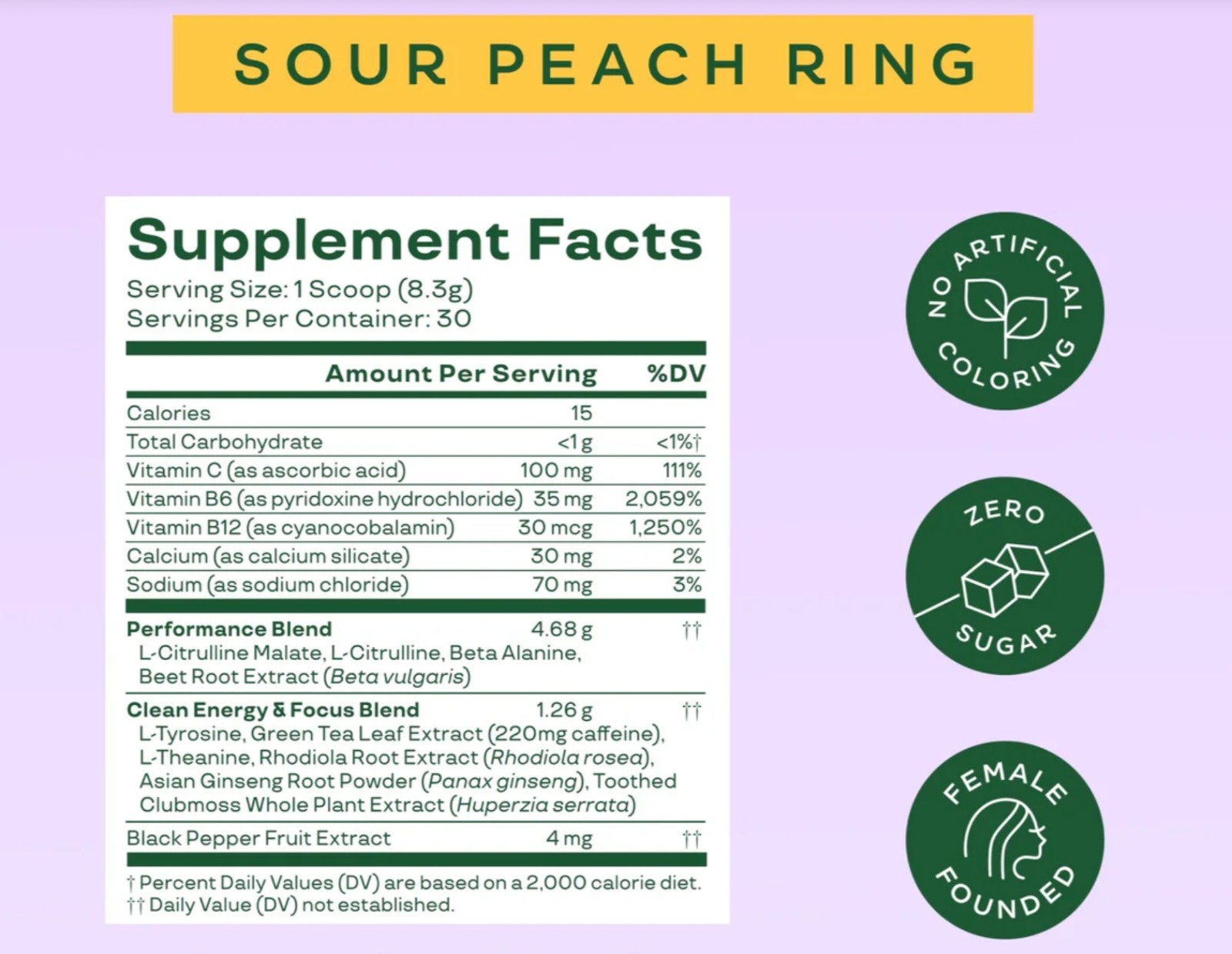 Bloom HIGH ENERGY PRE-WORKOUT 7 oz Size (30 Ser) Sour Peach Rings BEST BY 8/26