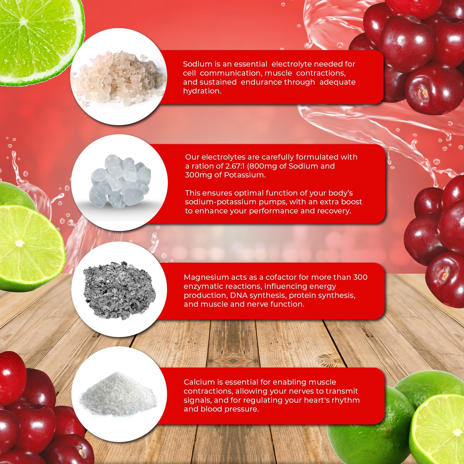 Santa Cruz Paleo Electrolyte Powder Cherry Limeade Sugar Hydration Drink Mix