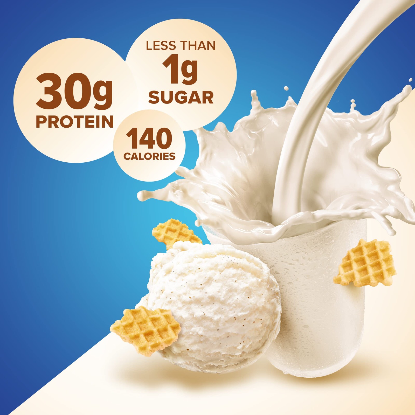 Pure Protein Vanilla Protein Shake 30G Complete Protein Vitamins A C D And E
