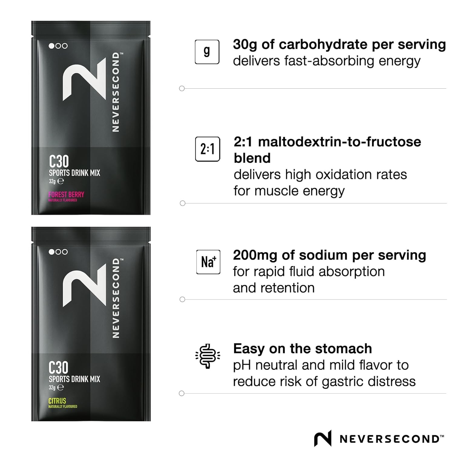 Neversecond C30 Sports Drink, High Performance 1.13 Ounce (Pack of 6)