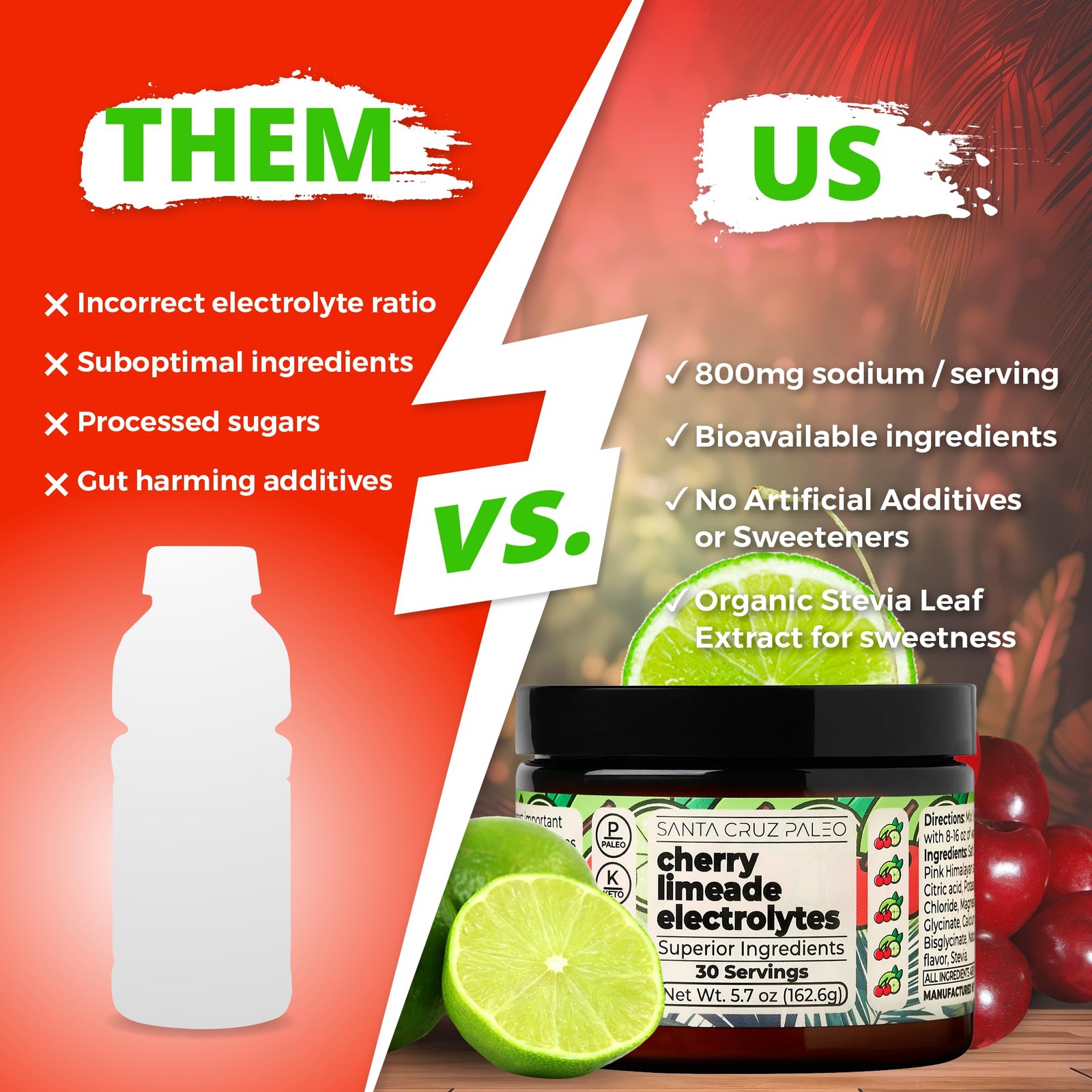 Santa Cruz Paleo Electrolyte Powder Cherry Limeade Sugar Hydration Drink Mix